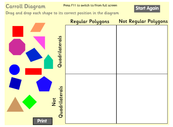 Carroll Diagram (karnaugh map): sort the polygons ... carroll diagram to print 
