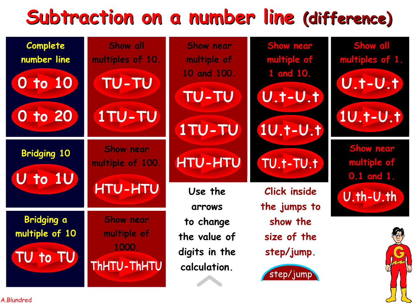 number-lines-mathematics-herne-hill-primary-school